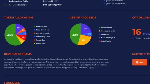 One of these ALTCOINS can 100X! - MOONSHOTS! смотреть онлайн