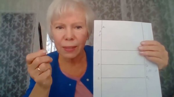 Видеошкола Занятие 2 БК 08 Начало построения выкройки #shorts