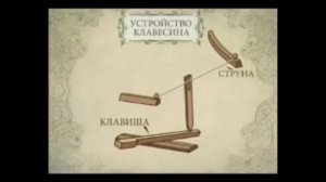 Как устроен клавесин.