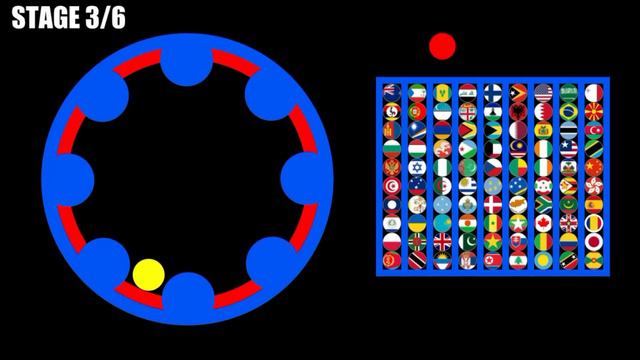 200 Countries Elimination Marble Race ~200 Countries Marble Race #50~ In Algodoo | Marble Factory