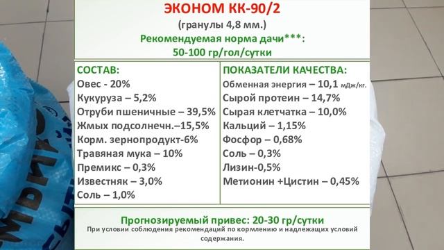 видеообзор комбикорма для кроликов ТМ Кормлина смотреть онлайн