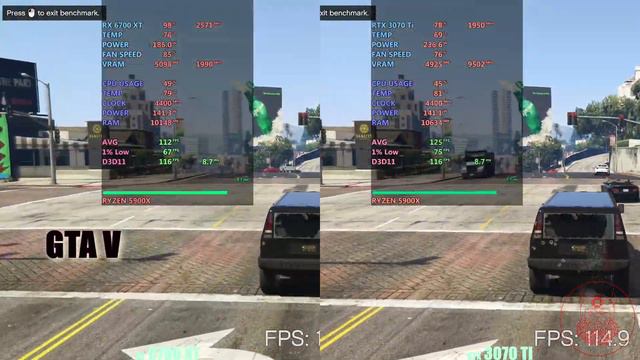 AMD RX 6700 XT vs Nvidia RTX 3070Ti смотреть онлайн