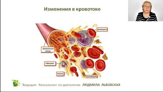10 признаков обезвоживания организма