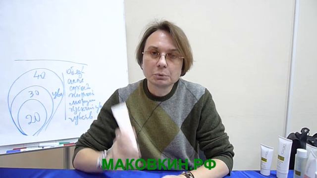 Увлажняющий дневной крем с SPF 12 смотреть онлайн