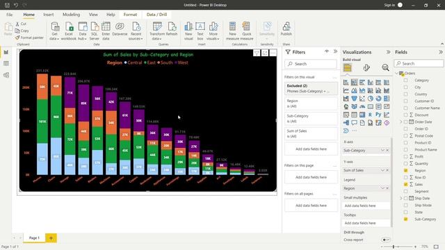 V5 - Exclude & Include in PowerBI | Complete PowerBI Course (in hindi) смотреть онлайн
