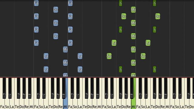 Interstellar   No Time For Caution | Piano Tutorial For  Synthesia