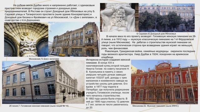 Нахичевань-на-Дону. Путешествие к истокам смотреть онлайн