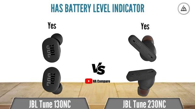 JBL Tune 130NC vs JBL Tune 230NC || Full Specs Comparison смотреть онлайн