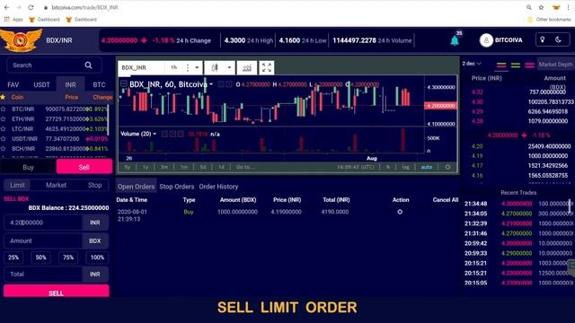 BITCOIVA EXCHANGE BELDEX SPOT TRADE(LIMIT,MARKET,STOP ORDER),DEPOSIT,WITHDRAWAL. смотреть онлайн