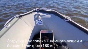 Stormline Heavy Duty AIR Light 360 нднд. Тест на воде!