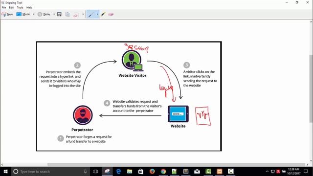 PHP Security | Cross-site Request Forgery 1 | Part 13 смотреть онлайн