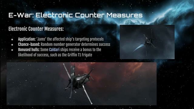 Core Course | Caldari Ships смотреть онлайн