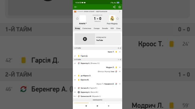 Вильярреал - Реал Мадрид Чемпионат Испании обзор Смотреть онлайн бесплатно Прогноз смотреть онлайн
