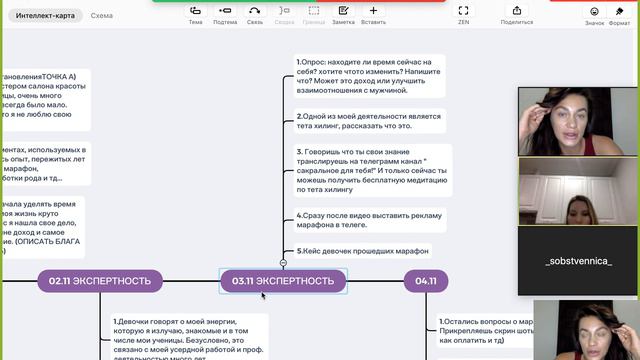 3.0 ВОРОНКА ПРОДАЖ МАРАФОНА смотреть онлайн