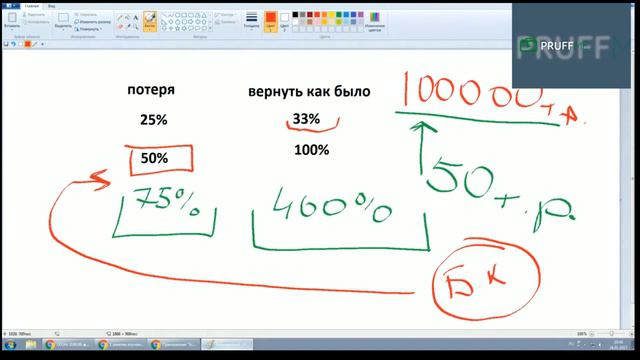#106 Трейдерское беличье колесо. Риск, потеря и возврат. смотреть онлайн