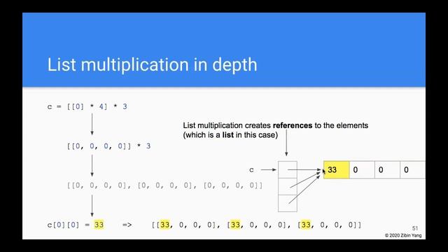 CS3B, Week 1, 2D array initialization, list multiplication vs list comprehension смотреть онлайн