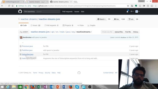 ReactiveStreams Sync/Async [عربي] смотреть онлайн