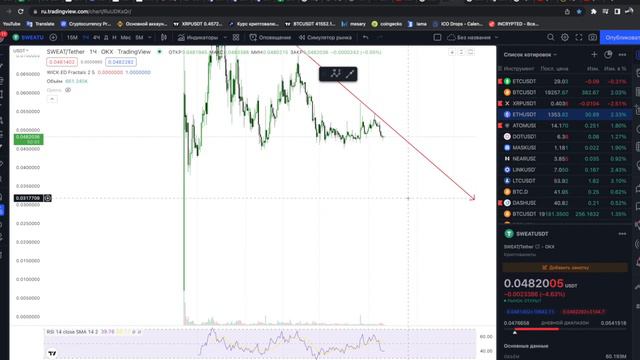 НАЧИНАЕТСЯ СЛИВ МОНЕТ SWEETCOIN ПЕРЕД РОСТОМ |КОГДА ПРОДАВАТЬ SWEETCOIN? | ОБЗОР СВИТКОИН смотреть онлайн