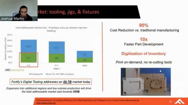 New and Emerging High Performance Polymer Additive Manufacturing Materials and Processes