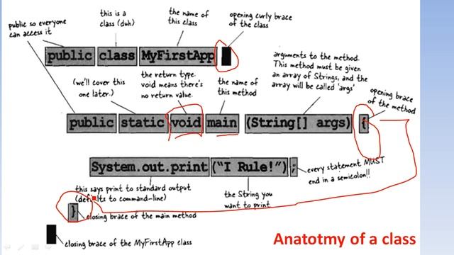 Java - 1.2. Introduction смотреть онлайн