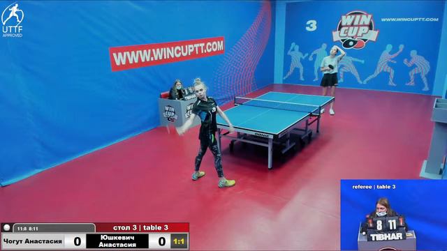 Чогут Анастасия 1-3 Юшкевич Анастасия Турнир Восток 5 WINCUP 27.10.21 ПрямаяТрансляция Зал3 смотреть онлайн