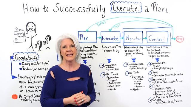 How to Successfully Execute a Plan смотреть онлайн