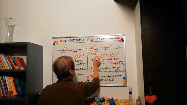 ENGL. : 16. PRESENT PERFECT SIMPLE VS. PRESENT PERFECT CONTINUOUS смотреть онлайн