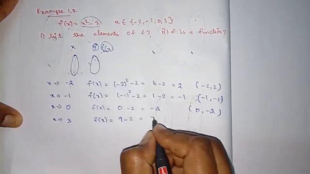 CLASS 10 MATHS | CHAPTER 1 | RELATIONS & FUNCTIONS | FUNCTIONS | EXAMPLE 1.7 | 10TH STD MATHS |TAMI смотреть онлайн