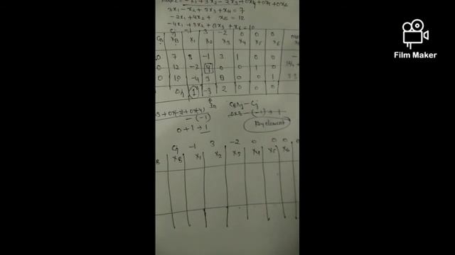 Simplex method смотреть онлайн