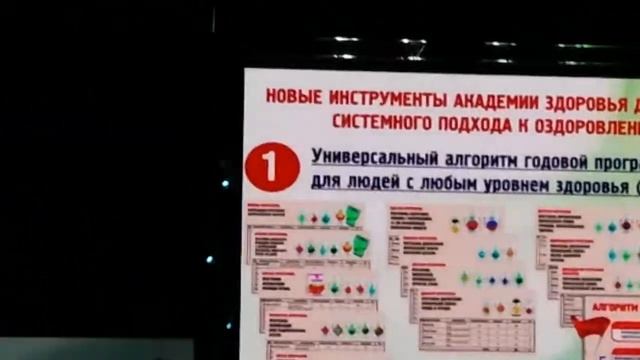 Корал клуб Форум 2017 в Минске Ольга Бутакова смотреть онлайн