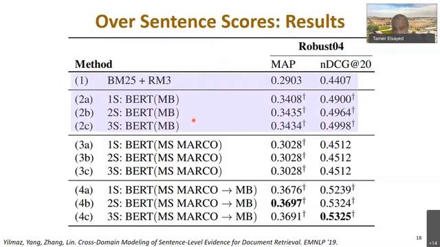 CMPT 621 | Information Retrieval | S21 | Lec 12.a | BERT for Reranking смотреть онлайн