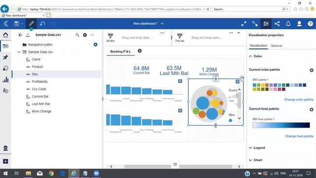 Dashboard | KPIs | IBM Cognos Analytics | IBM | Veracitiz смотреть онлайн