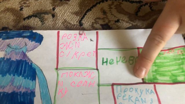 Как сделать игру своими руками смотреть онлайн