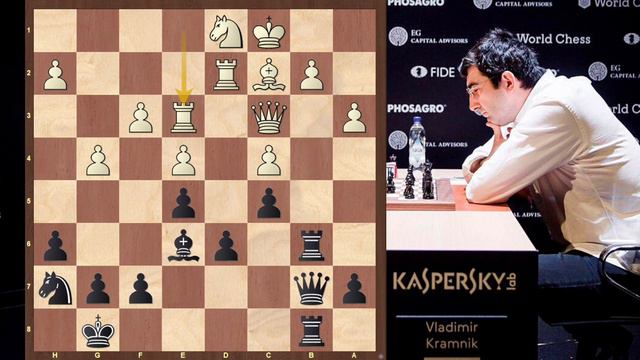 План в шахматной партии смотреть онлайн