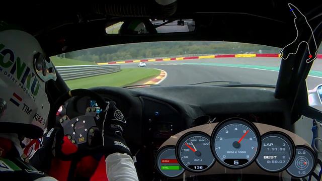 Practice Racing festival Spa-Francorchamps Bravo belcar 28september 2018 смотреть онлайн