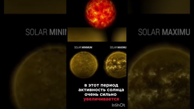 02.12.2023 ВАЖНАЯ ДАТА!!!часто упоминается в просторах интернета#рекомендации #pmmragasfer#важно смотреть онлайн