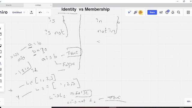 Identity vs Membership Operator || Python Tutorial for beginners | Python Programming | Codeshishya смотреть онлайн