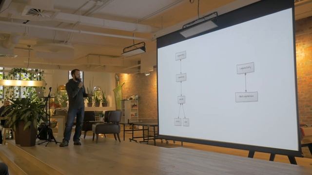 Sharpening your Dagger 2 Skills by Philippe Breault смотреть онлайн
