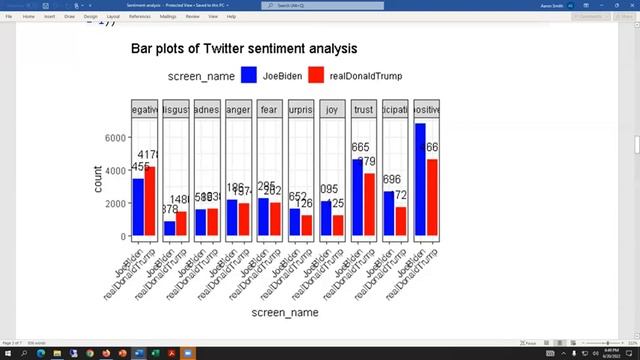 data mining 2 2022-06-20 смотреть онлайн