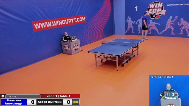 Ивашкин Александр Асеев Дмитрий Турнир Восток 1 WINCUP 22.11.21 Прямая трансляция Зал 1 смотреть онлайн