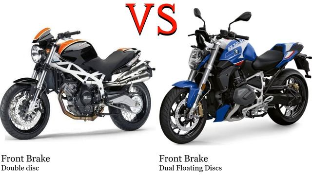 Moto Morini 1200 Sport vs BMW R 1250 R Test specification comparison смотреть онлайн