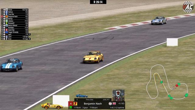 30. april 2023 - Shelby Daytona at Aviano GP, 55 minutes смотреть онлайн