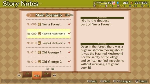 Marenian Tavern Story: Patty and the Hungry God END? смотреть онлайн