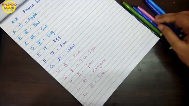 बच्चों को Phonic Sounds कैसे पढ़ाएँ || Phonic Sounds for kids смотреть онлайн