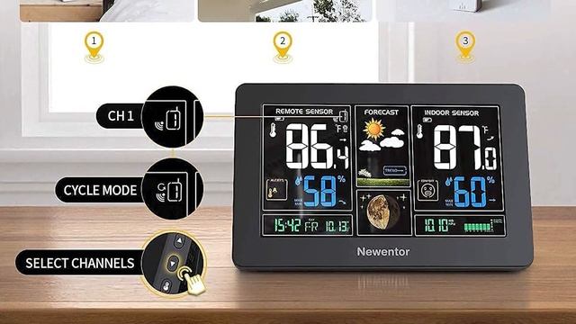 Top 3 Home Weather Stations in 2023 ? смотреть онлайн