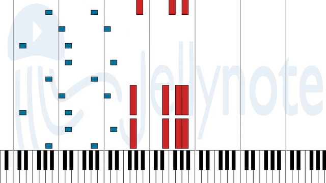 O Fortuna  - Carl Orff [ноты/Sheet Music]