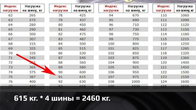 КАМА-365 /// обзор смотреть онлайн