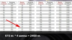 КАМА-365 /// обзор