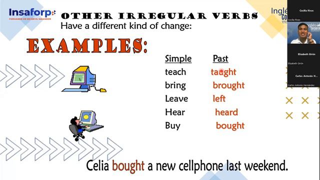 Ingles Corporativo-06-06-2022- "SIMPLE PAST (OVERVIEW, POSITIVE & NEGATIVE STATEMENTS)" смотреть онлайн