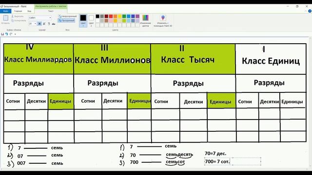 Классы и разряды чисел. Часть 1. смотреть онлайн